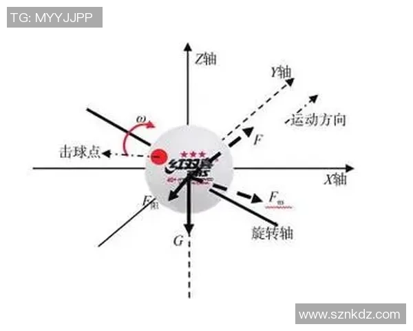 深圳乒乓球队防守战术解析与实战应用探讨