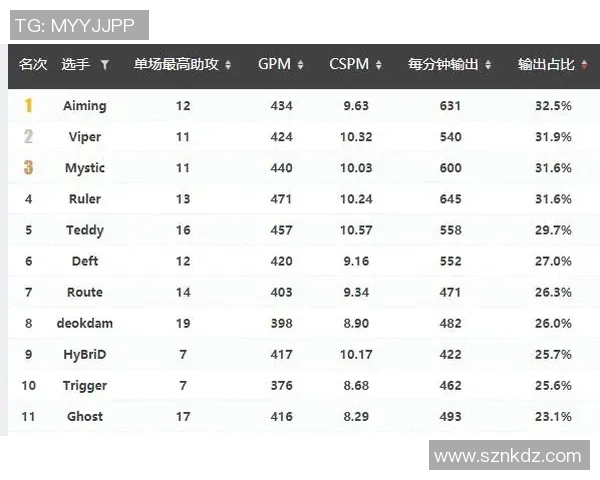 重庆羽毛球队与成都羽毛球队赛后复盘分析比赛节奏与战术对比